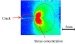 Visualization Technology for "Invisible" Danger
