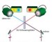 Significant Milestone in the Global Quest for Practical Quantum Information Processing