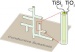 Nanostructure Boosts Efficiency In Energy Transport