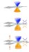 Features Hold Great Promise for Electronics and Photonics
