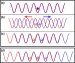 Quantum Computers And Tossing A Coin In The Microcosm