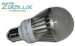 Advanced Lumonics Introduces New Price Points for its Popular Earthled Evolux and Zetalux Products