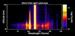NRL's SSULI Aboard DMSP F18 Satellite Observes First Light