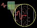 Researchers Find Time of Light’s Transit Through Multilayered Materials Does not Depend on Thickness