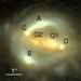 Astronomers Use Gravitational Lens to Estimate Hubble Constant