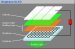 Using Graphene in OLEDs will Reduce Production Costs