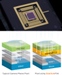 First Quantum Dot-Based Image Sensor from InVisage