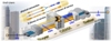 RCN Metro Joins CENX Carrier Ethernet Exchanges
