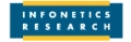 Infonetics Research Releases Report on Optical Network Hardware in EMEA