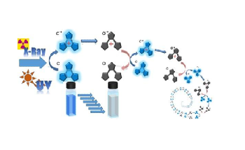 New Organic Molecules-Based System Detects X-Rays at Highest Sensitivity