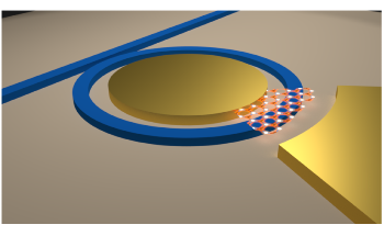 Novel Method to Manipulate Phase of Light Through 2D Materials