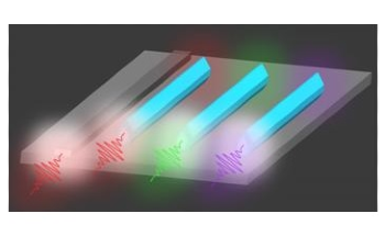 Novel Growth Scheme Avoids Use of Buffers in Si-Based Photonic Integrated Circuits