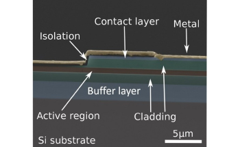 New Method Leads to Smart Mid-Infrared Lasers for Sensing