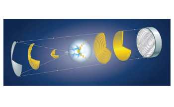 Laser Method May Lead to Intense, Compact Particle Accelerators