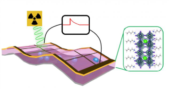 New X-Ray Detector Reduces Radiation Exposure, can Transform Medical Imaging