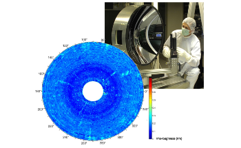Light Scattering Measurement Techniques Help Create Perfect Optical Systems