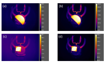 New IR-Based Non-Contact Way to Measure Thermal Properties of Materials
