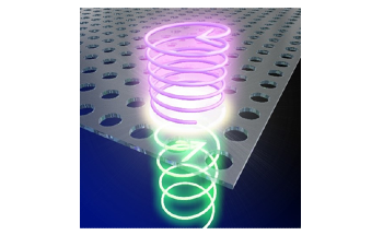 Simple Device Converts Circularly Polarized Laser Light into Vacuum UV