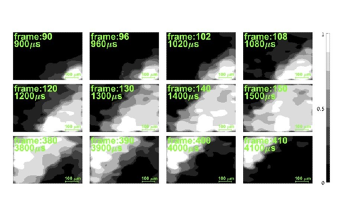 New Imaging Technique Captures Rapidly Moving Objects