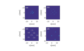 New Way to Determine Cathode Emittance of Electron Beams for Wakefield Acceleration