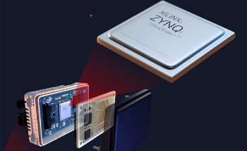 Xilinx and Continental Collaborate to Create Auto Industry’s First Production-Ready 4D Imaging Radar for Autonomous Driving