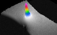 Researchers Find a Way to Generate Single, Identical Photons