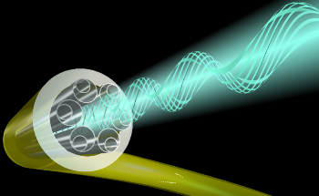 Air Filled Fibre Cables Capable of Outperforming Standard Optical Fibres