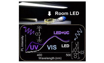 New Chromophores Emit Light in UV Region when Excited with Visible Light