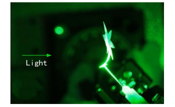 New Light-Activated Composite Devices Without Wires or Energy Sources