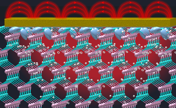 New Method for Efficient Conversion of Light from One Wavelength to Another