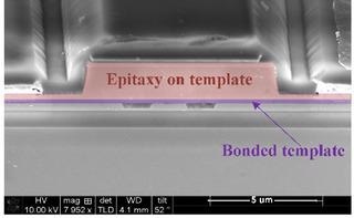 Researchers Discuss Advanced III-V-on-Silicon Photonic Integration