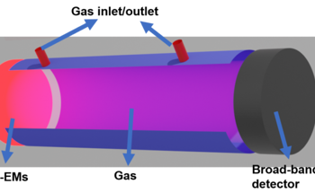 Researchers Develop a Novel Approach to Design, Fabricate Thin-Film Infrared Light Sources
