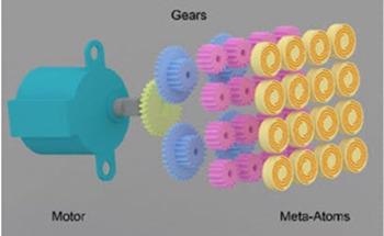 Researchers Develop Highly Sustainable Mechanical Reconfigurable Intelligent Surfaces