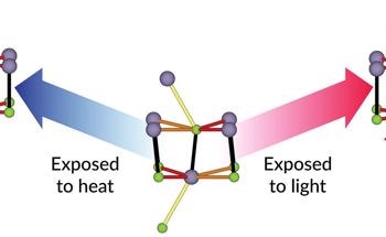 Researchers Alter the Atomic Structure of a Thermoelectric Material with Intense Pulses of Laser Light
