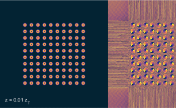 Research Shows How Optical Metasurfaces Helps to Develop Coupled Light Vortices