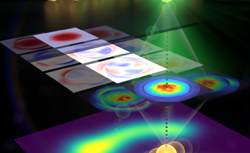 New Imaging Technique Computes Particle Position and Size with Nanoscale Accuracy