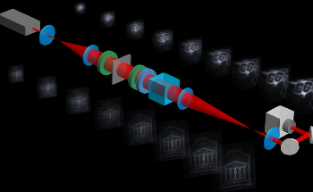 Researchers Develop Transparent Device Using Liquid Crystals