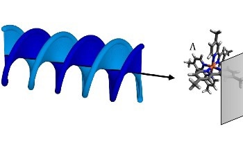 How X-Ray Helical Dichroism Helps to Detect and Separate Enantiomers
