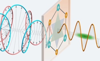 Optical Modulators Could Improve Performance of Optical Technologies