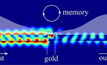 New Architectural Horizons for Nanoscale Neuromorphic Computing