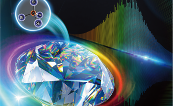 The Potential of Silicon Carbide in Integrated Photonics