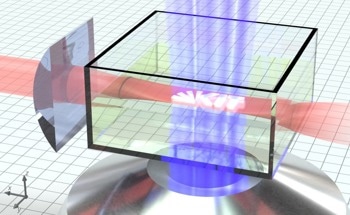 Rapid 3D Microprinting by Crossing Red and Blue Laser Beams
