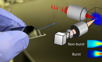 Light-Based Technique for 3D Processing Within Semiconductor Chips