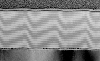 Tender X-Rays with New Monochromator Optics