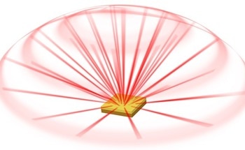Using a High-Contrast Grating for Direction-Tunable Lasing