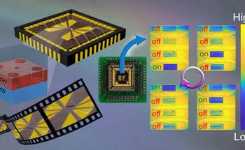 Setting the Stage for Next-Generation, Energy-Efficient Screens