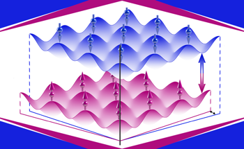 Recreating "Twisted" Superconducting Material with Lasers