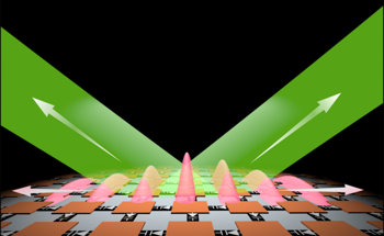 New Way to Create Photonic Time Crystals Identified