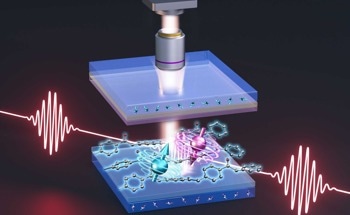 A New Approach to Using OLEDs to Image Magnetic Fields