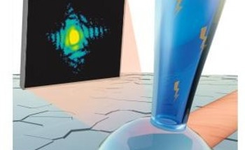 Unlocking New Techniques to Help the Hydrogen Economy